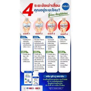 (3 กระปุก)พรีม ยูซี-ทู อความิน (Preme UC-II Aquamin) ฟื้นฟูกระดูกอ่อน เหมาะสำหรับอาการปวดเข่าปวดหลัง