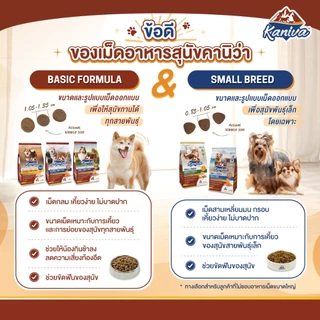 สุนัข (กระสอบ) Kaniva 8-12 กิโลกรัม อาหารสุนัขคานิว่า เหมาะสำหรับสุนัขทุกสายพันธุ์ อายุ 4เดือนขึ้นไป