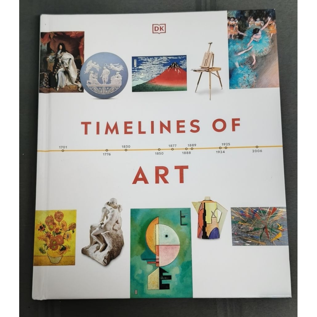 Timeline of art (Eng.) สภาพใหม่