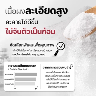 [1แถม1] เบกกิ้งโซดา Mizae PURE Food Grade 750g | ผงละเอียด ละลายง่าย | โซเดียมไบคาร์บอเนต บริสุทธิ์ 100% Mizae