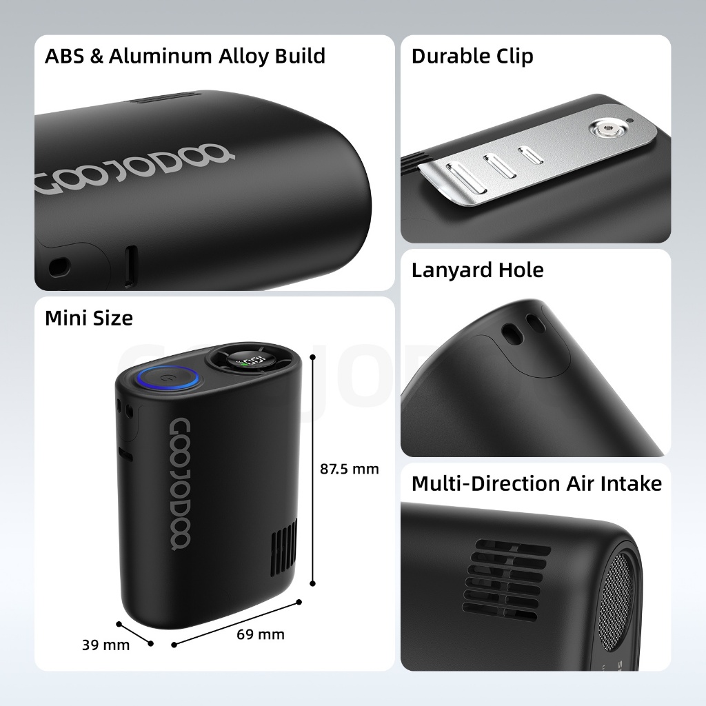 GOOJODOQ GFS021 พัดลมติดเอว ความจุ 3000mAh ความเร็วสูง ปรับระดับความแรงลมได้ รูปที่ 6