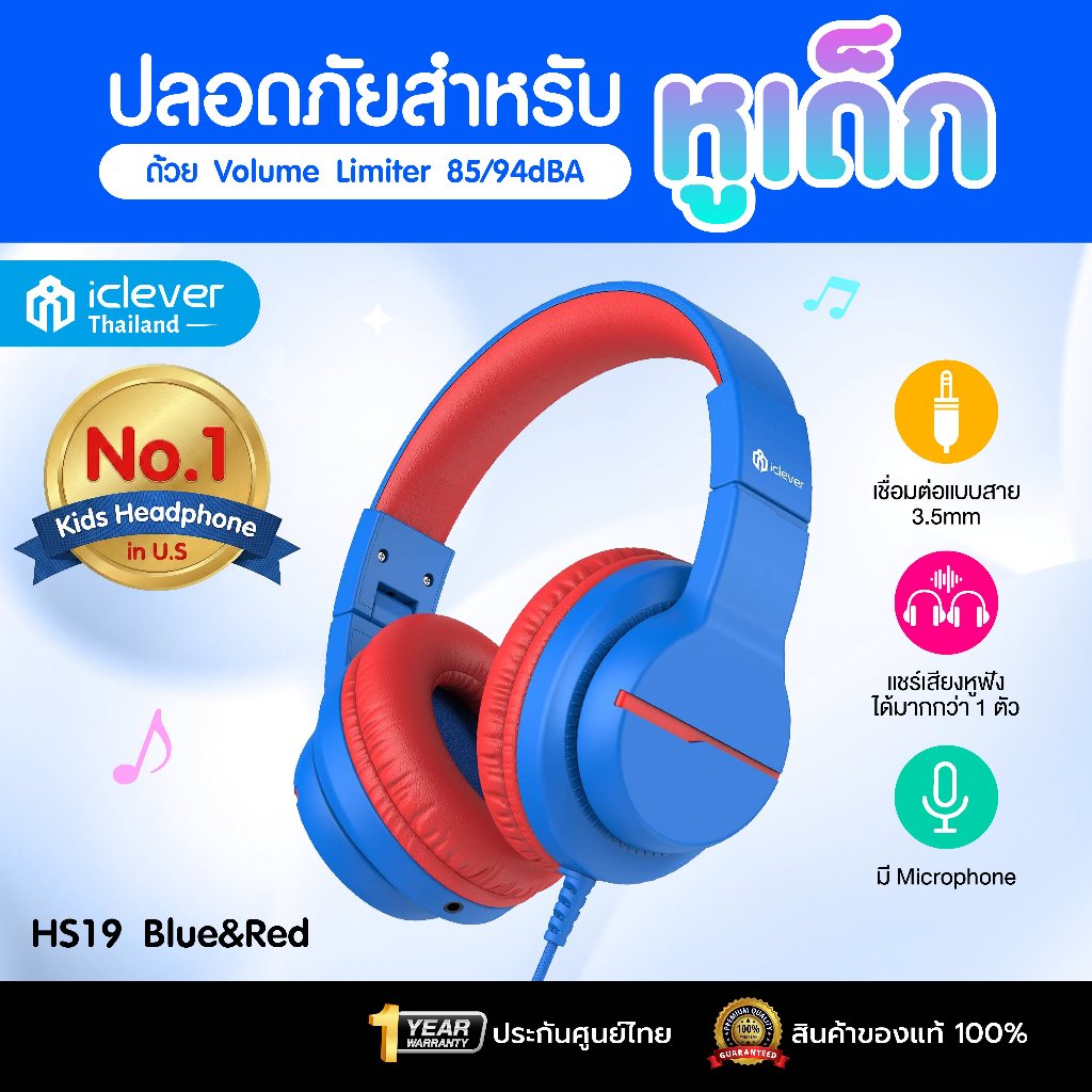 [มีปุ่มจำกัดเสียงสำหรับเด็ก] หูฟังเด็ก iClever HS19 หูฟังสำหรับเด็ก Kids Headphones with Microphone