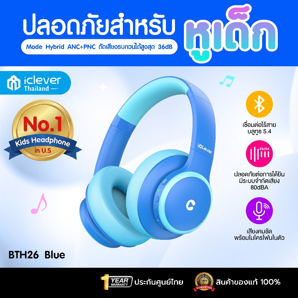 [มีระบบจำกัดเสียงสำหรับเด็ก] หูฟังเด็ก iClever BTH26 ANC Kids Headphone หูฟังตัดเสียงรบกวนสำหรับเด็ก พร้อมไมค์ในตัว