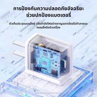 สายชาร์จเร็ว 20W Fast Charge สายชาร์จ รองรับ Phone14 13pro Phone12 11 promax
