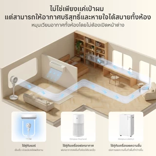 Simplus Circulating Fan พัดลมหมุนเวียนอากาศ (พัดลมตั้งพื้น) 3 ระดับ ลม 6m หัวหมุนอัตโนมัติ กระจายกลิ่น วาง 3 แบบ XHSH003