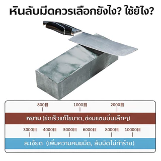 🇹🇭ส่งจากไทย🇹🇭 หินลับมีด บดละเอียด ธรรมชาติบริสุทธิ์ หินสีน้ำเงินและสีเป็นหินเจียรโบราณที่ หินลับมีดธรรมชาติคุณภาพสูงใช้ม