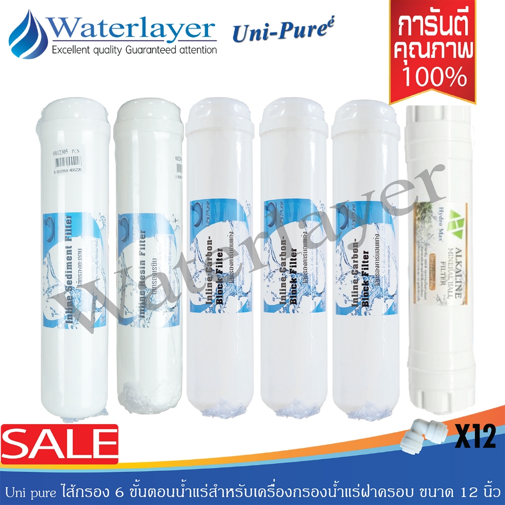 Uni pure ไส้กรองน้ำ 6 ขั้นตอน INLINE 12 นิ้ว รุ่น Mineral + Alkaline กำจัดตะกอน กลิ่น คลอรีน หินปูน และมีแร่ธาตุ