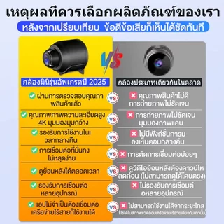 กล้องจิ๋ว กลางคืนแบบอินฟราเรด ขนาดเล็ก 4K HD ไร้สาย ตรวจจับการเคลื่อนไหว บันทึกวิดีโอได้ทุกที่ทุกเวลา รองรับ WiFi