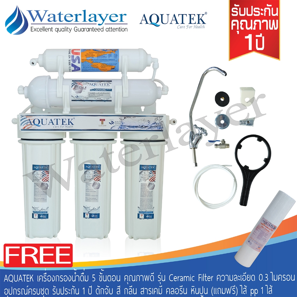 ไส้กรองน้ำเซรามิค AQUATEK CERAMIC FILTER หัวเกลียว สำหรับเครื่องกรองน้ำ