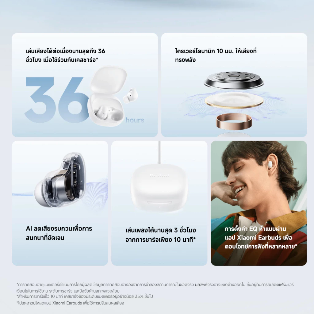 Xiaomi Redmi Buds 6 Play / 8 Active หูฟัง Bluetooth AI ANC thumbnail 5