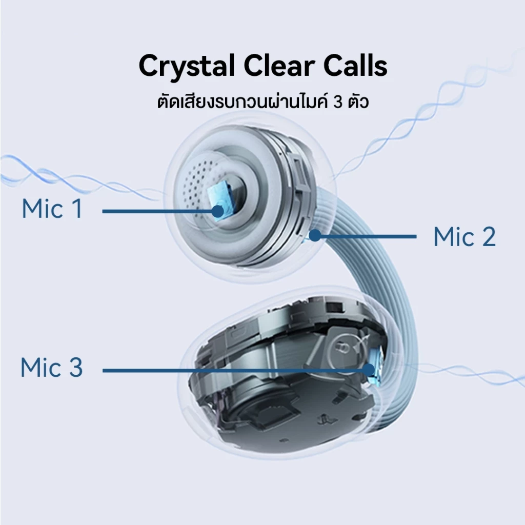 HUAWEI FreeClip 2 หูฟัง Airy C-bridge ไร้สาย thumbnail 5