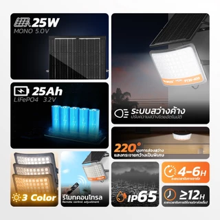 MODI ไฟโซล่าเซลล์ ไฟสปอตไลท์ 40W60W100W200W300W400W เปิดได้ 3 แสง กันน้ำIP65 โคมไฟพลังงานแสงอาทิตย์