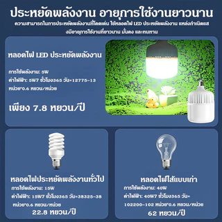 หลอดไฟLED 35W HighBulb ไฟบ้าน220V แสงขาว6500K หลอดไฟขั้ว E27 ซุปเปอร์สว่าง วัสดุคุณภาพสูง ปลอดภัย 100%