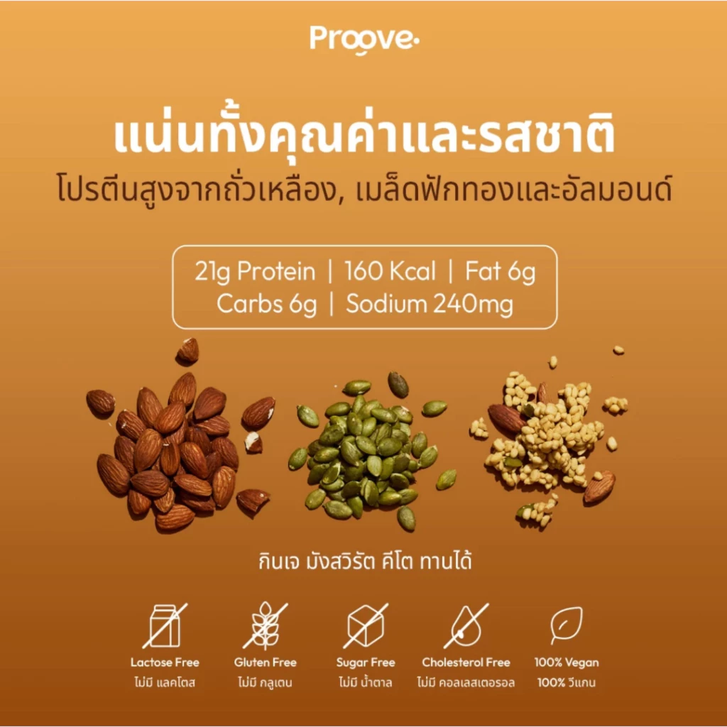 [5แถม2] Proove Protein Crunch 35 g 5 ซอง ฟรี! โปรตีนพืชพกพาขนาด 15 g 2 ซอง thumbnail 6