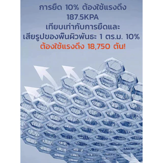 กาวโครงสร้างกันน้ำ สูตรกลาง เกรดพรีเมี่ยม สำหรับติดกระจก ยาแนวรอยต่อ และอุดรอยรั่ว กาวแข็งแรง กาวโครงสร้าง