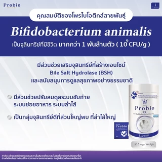 Winona Probio TA l สูตร3 (30 แคปซูล) จุลินทรีย์มีชีวิต โพรไบโอติกส์ สายพันธุ์ไทย