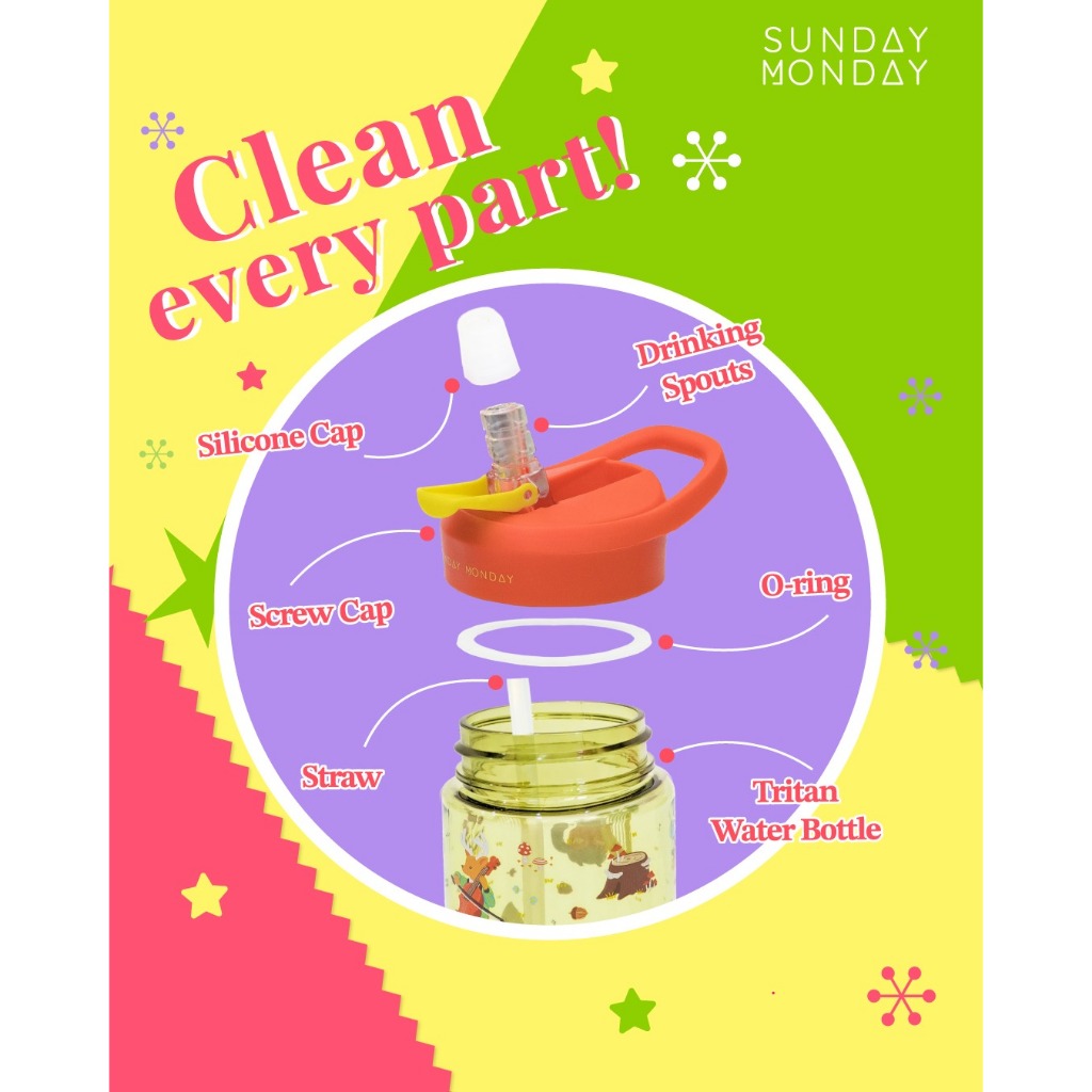 SundayMonday กระติกน้้ำวัสดุ TRITON ตกไม่แตก (มี 2 ขนาด 400 และ 800ml.)