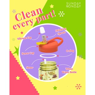 SundayMonday กระติกน้้ำวัสดุ TRITON ตกไม่แตก (มี 2 ขนาด 400 …