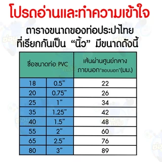 YoungPing ข้อต่อสายย่น 2 ทาง (เครื่องซักผ้า ล้างจาน) ใช้งานกับท่อ PVC 35 1.25" (ขนาดอื่นสอบถามเพิ่มเติม)