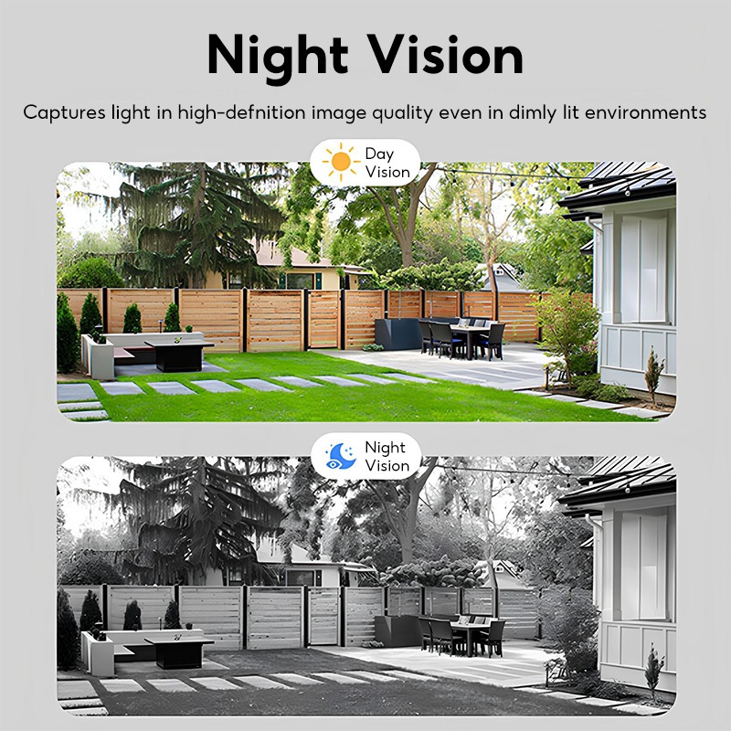 MeeGoo Tuya WiFi Video Doorbell IR และระบบอินเตอร์คอมบ้านอัจฉ วิดีโอออดประตู พร้อมกล้อง HD ไร้สาย ราคา ถูกที่สุด ดีลบีเคเค แกลเลอรีภาพที่ 6