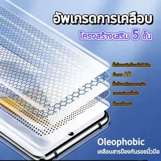 ฟิล์มกระจกกระจกนิรภัย5Dจอโค้งขอบดำเต็มจอสแกนนิ้วได้ For Samsung S25 Ultra S23 Ultra S24 Ultra S22 Ultra Note20 Ultra