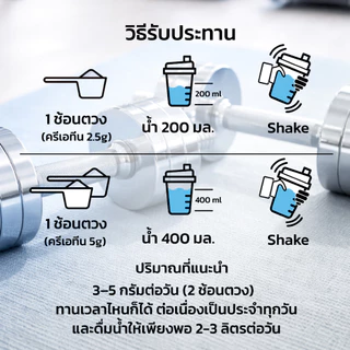 Nutrovis Creatine Mg (Micronized Creatine Monohydrate) / นูโทรวิส ครีเอทีน แมก (ไมโครไนซ์ ครีเอทีน โมโนไฮเดรต)