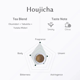 MATCHAZUKI ผงโฮจิฉะ | Houjicha powder | ผงชาเขียวคั่ว | ขนาด 50g