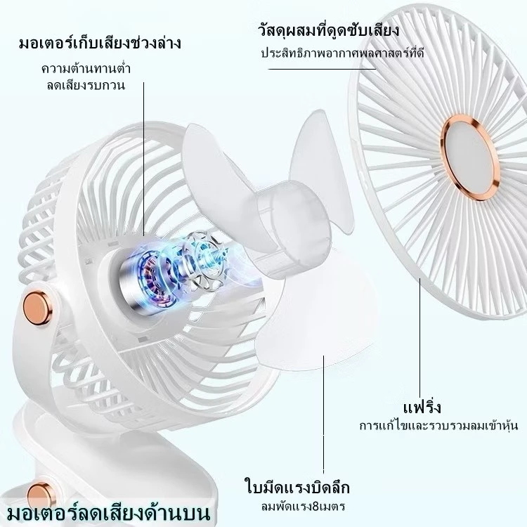 พัดลมหนีบ ขนาด 6 นิ้ว พัดลมมินิ USB พร้อมแบตเตอรี่ เหมาะสำหรับหอพัก ลมแรง พัดลมเงียบ พัดลม LED thumbnail 5