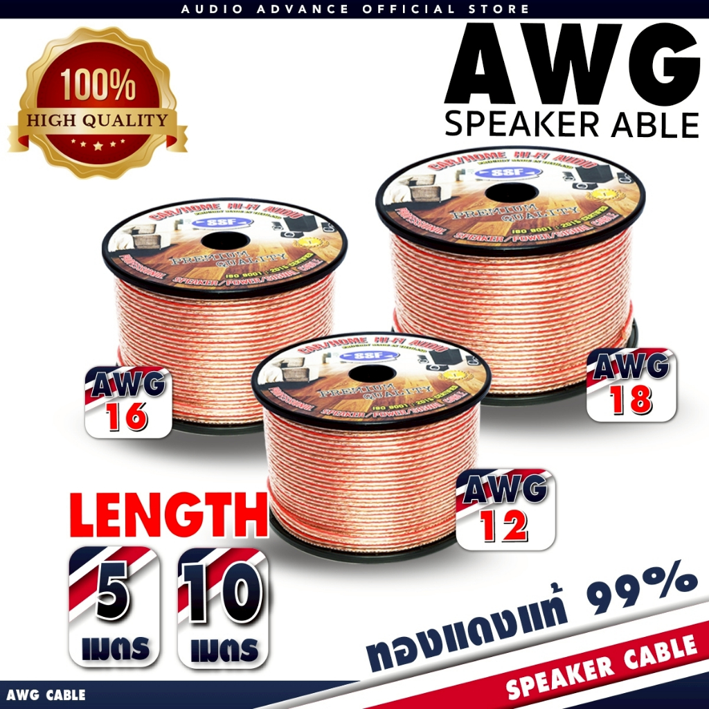 สายลำโพง CCA เคลือบทองแดงอย่างดีคุณภาพสูง ขนาด12AWG 16AWG 18AWG เลือกความยาวได้ 1M./10M./20M. ที่ลูกค้าต้องการ