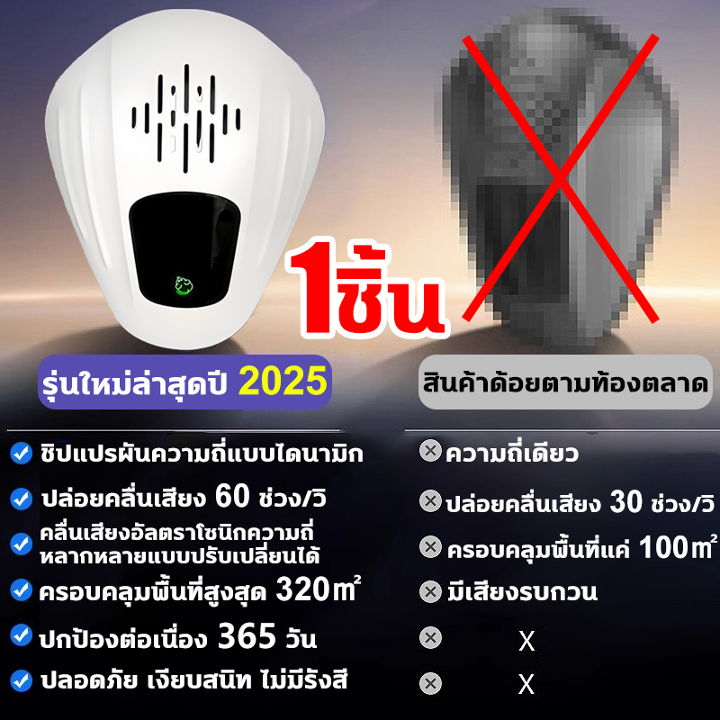1คืนไล่หนู1000ตัวเครื่องไล่หนู อัลตราโซนิก อัพเกรดใหม่ทำร้ายประสาทหนูโดยตรงไม่ได้ผลคืนเงิน ปลอดภัยต่อเด็กๆและสัตว์เลี้ยง ราคา ถูกที่สุด ดีลบีเคเค แกลเลอรีภาพที่ 9
