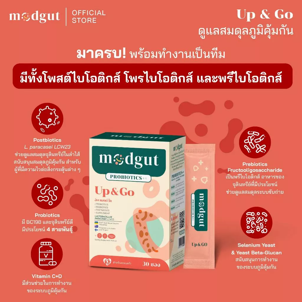 Modgut โพรไบโอติกส์ Probiotics++ สูตร Up & Go เหมาะกับภูมิแพ้ เด็ก & ผู้ใหญ่ 30 ซอง ทานได้ทุกวัน thumbnail 5