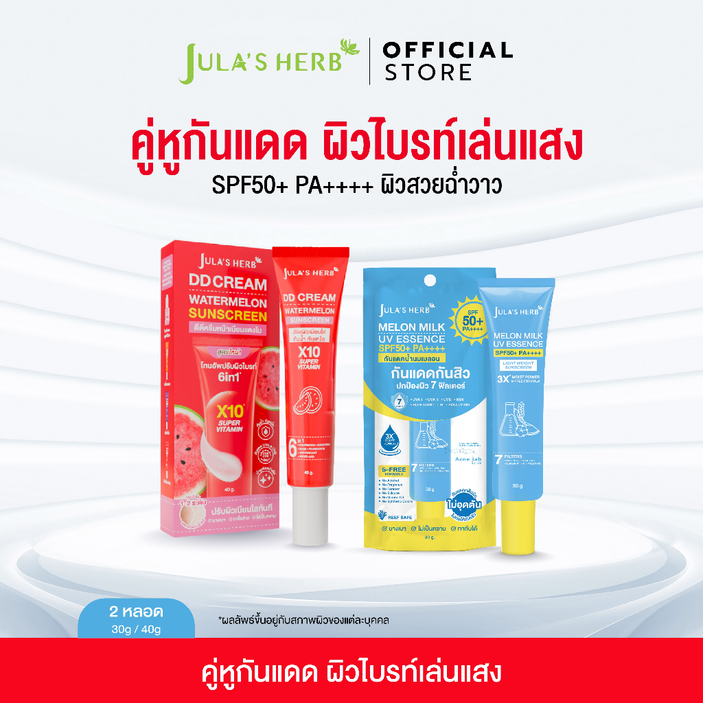 [เซต 2 หลอด] กันแดดน้ำนมเมลอน 1 หลอด คู่กับดีดีครีมแตงโม 1 หลอด จุฬาเฮิร์บ