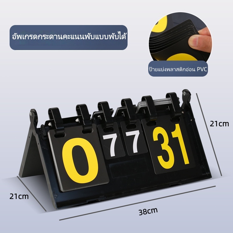 กระดานนับคะแนน 4 หลัก PVC พับเก็บได้ พลิกเลขง่าย ทนทานใช้ได้กับแบด บาส ปิงปอง วอลเลย์บอล หลายชนิดกีฬา