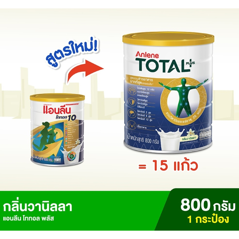 แอนลีน โททอล พลัส  รสชาติ : กลิ่นวานิลลา  ขนาด แบบกระป๋อง: 400 กรัม, 800 กรัม Exp.16-10-2027