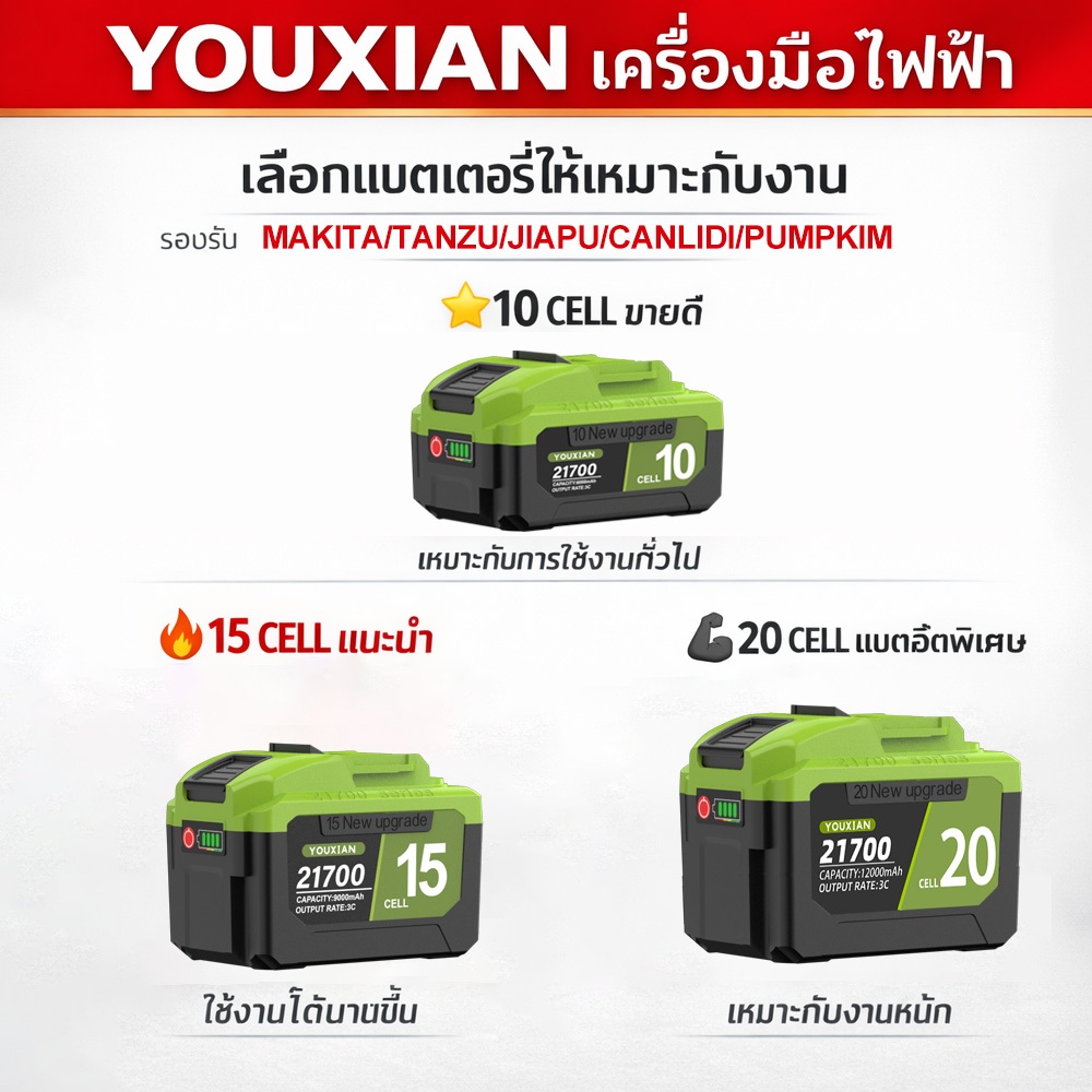 YOUXIAN MT-21V แบตเตอรี่ 21700 | 3C / 5C แรงทน | 10 / 15 / 20เซลล์ | ใช้ได้กับ Tanzu / JIAPU