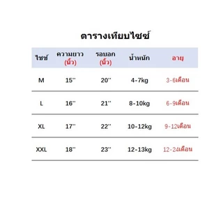 เดรสเด็กผู้หญิงคอตตอน100% สุดคิวท์ ผ้านุ่ม ใส่สบายดีไซน์น่ารัก