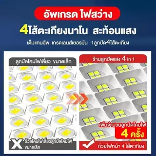 YOWXII【รับประกัน40ปี】ไฟโซล่าเซลล์ ไฟโซล่าเซล IP67 กันน้ำ 300000W โซลาร์เซลล์ Solar Light