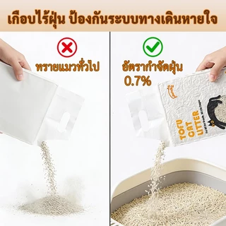 Plendy ทรายแมวเต้าหู้ ออร์แกนิค 100% ผลิตจากกากถั่วเหลืองธรรมชาติ 6 ลิตร