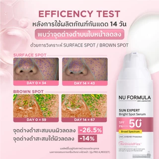 [NEW] NU FORMULA SUN EXPERT Bright Spot Serum SPF 50+ PA++++ 40 ML กันแดดกันฝ้า กระ บูสต์ผิวใส ลดจุดด่างดำ