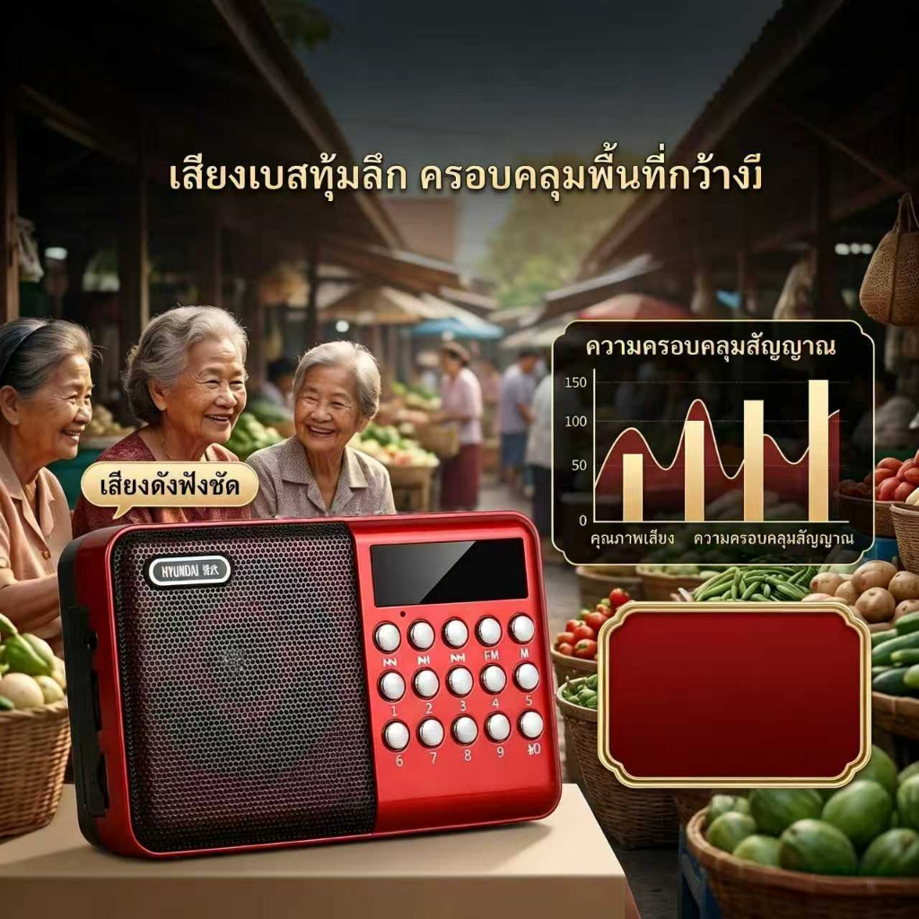 ✔️แบบพกพามินิวิทยุ FM ลำโพงเครื่องเล่นเพลง TF Card U Disk Reader พร้อมแบตเตอรี่แบบชาร์จไฟได้ 18650 มีแบตเตอรี่ในตัว คุ้ม