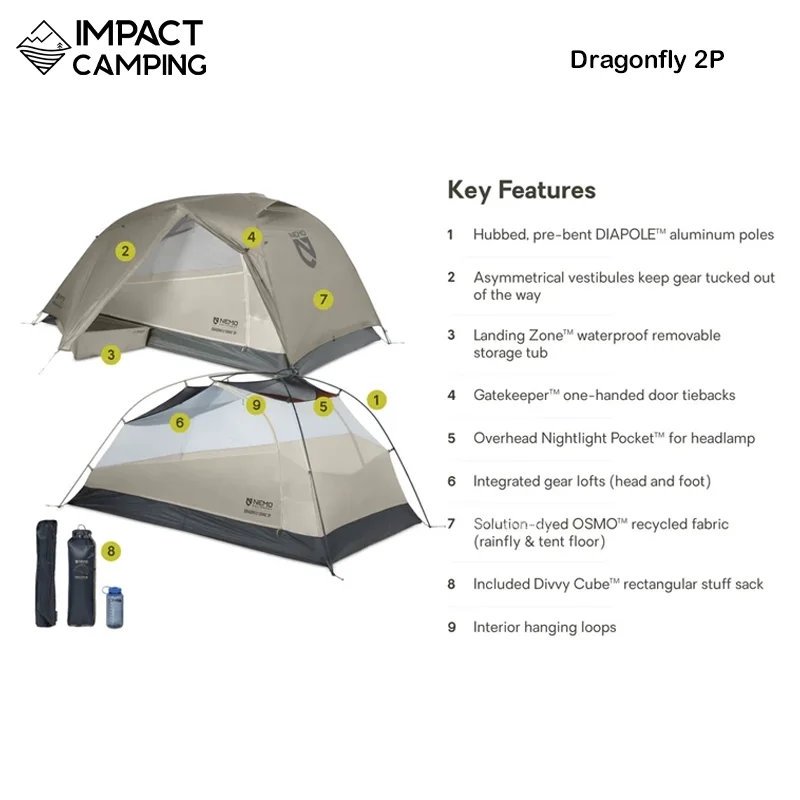 [ใหม่ 2026] Nemo เต็นท์เดินป่า 2 คน Dragonfly Osmo Ultralight Tent ราคา ถูกที่สุด ดีลบีเคเค แกลเลอรีภาพที่ 8