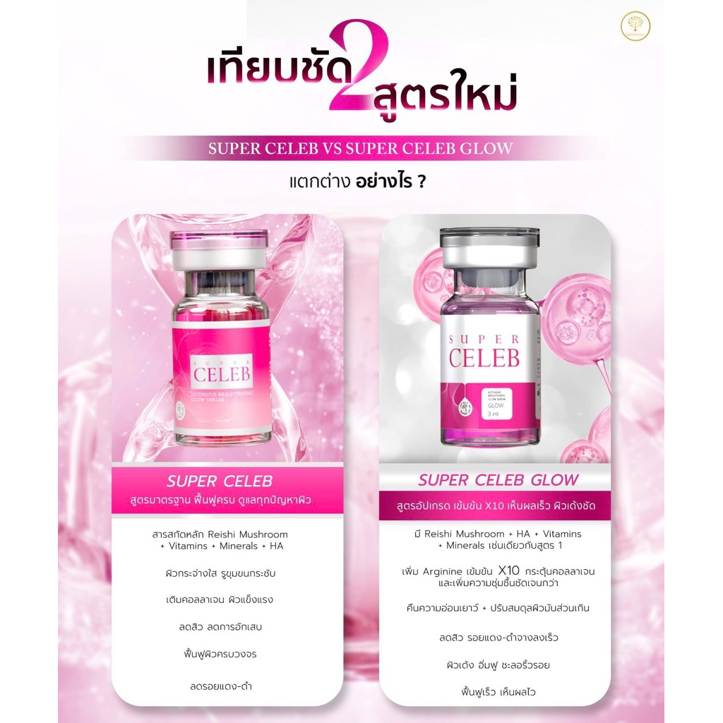 (1ขวด) SUPER CELEB GLOW สูตรใหม่เข้มข้นกว่าเดิม 10เท่า