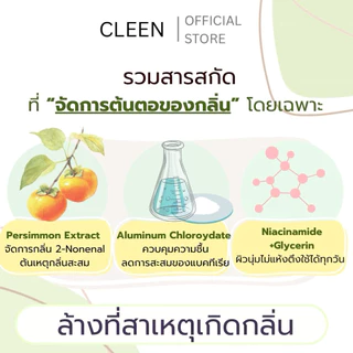 CLEEN สบู่ระงับกลิ่นตัว กลิ่นเต่า กลิ่นแก่ อ่อนโยน