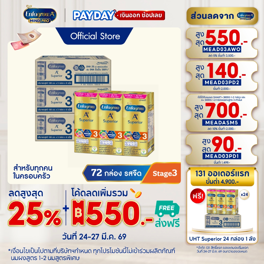 นมกล่อง เอนฟาโกร ยูเอชที ซุพีเรียร์ สูตร3 (24 กล่อง) x3 ลัง Enfagrow UHT Superior Stage3 (24 boxes) 