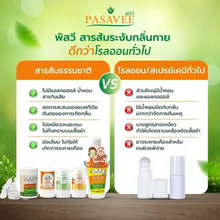 พัสวีสเปรย์สารส้มระงับกลิ่นกาย 75ml.(1 ขวด)Pasavee Alum Deodorant Spray Classic 75ml.