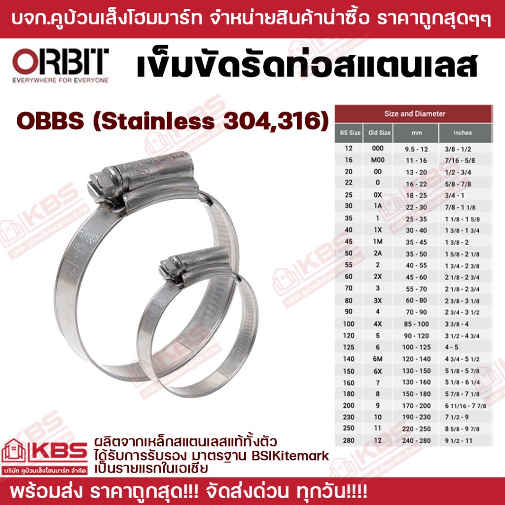 ORBIT OBBS (Stainless 304,316) W04 เข็มขัดรัดท่อสแตนเลส เข็มขัดรัดสายยาง สแตนเลส แท้ทั้งตัว ของแท้กา