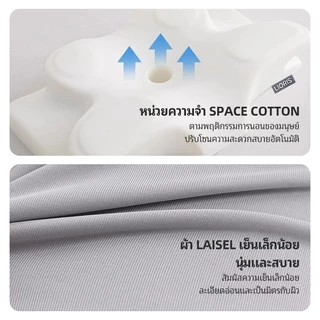 LIORIS หมอนสุขภาพ หมอนเมมโมรี่โฟม รองรับสรีระคอบ่า ทรงผีเสื้อ หมอนหนุนแก้ปวดคอ การนอนหลับลึก