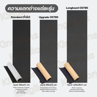 แผ่นกระดาษทรายกันลื่น กริปเทป สเก็ตบอร์ด ลองบอร์ด Skateboard Surfskate กระดาษทราย 84x23cm