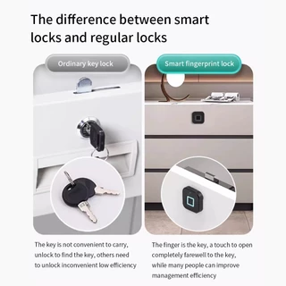 Tuya Drawer Lock Smart กุญแจลายนิ้วมือ ล็อคลิ้นชัก ล็อคตู้ ล็อคเก๊ะอัจฉริยะ ติดตั้งง่าย
