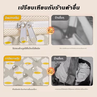 บเสื้อผ้าแบบพับได้กระเป๋าเก็บ 110/150/220L แข็งแรง ทนทาน กันน้ำและความชื้นผ้าห่มหน้าแรกผ้าปูที่นอน คุณภาพดี มีหลายขนาด